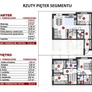 Dom na sprzedaż